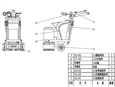XY-X3地坪研磨機 性能優(yōu)勢與選購指南